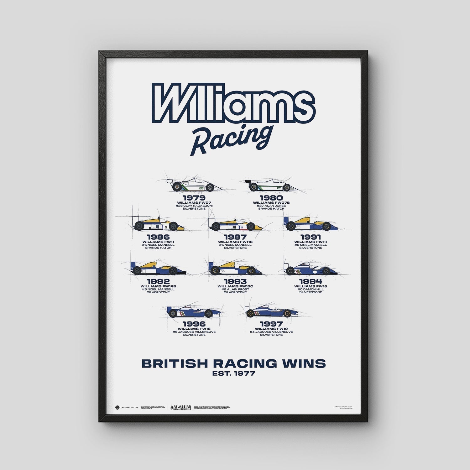 Atlassian Williams Racing | British Racing Wins | Heritage Poster | Large